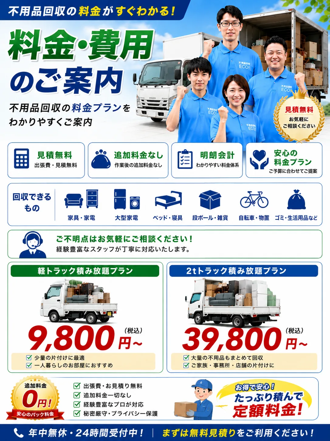 山形便利屋110番の不用品回収・ゴミ屋敷片付け料金のご案内